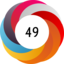 Altmetric score 49