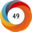 Article has an altmetric score of 49