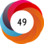 Altmetric score 49