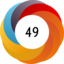 Altmetric score 49