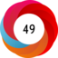 Altmetric score 49