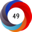 Altmetric score 49