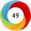 Article has an altmetric score of 49