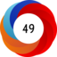 Altmetric score 49