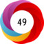 Article has an altmetric score of 49