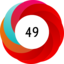 Article has an altmetric score of 49