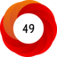 Altmetric score 49