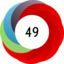 Altmetric score 49