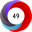 Article has an altmetric score of 49