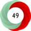 Article has an altmetric score of 49