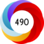 Altmetric score 490