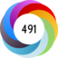Altmetric score 491