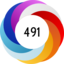 Altmetric score 491