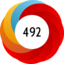 Article has an altmetric score of 492