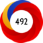 Altmetric Attention Score: 492