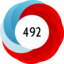 Article has an altmetric score of 492