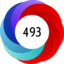 Article has an altmetric score of 493