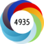 Altmetric Attention Score: 4935