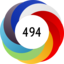 Altmetric score 494
