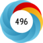 Altmetric Attention Score: 496