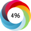 Score 496