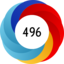 Article has an altmetric score of 496