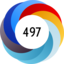 Altmetric score 497