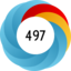 Altmetric Attention Score: 497