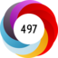 Altmetric score 497
