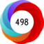 Article has an altmetric score of 498