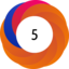 Altmetric score 5