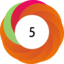 Altmetric score 5