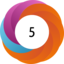Article has an altmetric score of 5