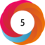 Altmetric score 5