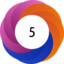 Altmetric score 5
