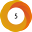 Altmetric score 5