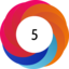 Altmetric score 5
