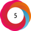 Altmetric score 5
