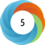 Altmetric score 5