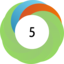 Article has an altmetric score of 5