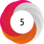 Article has an altmetric score of 5