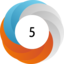 Article has an altmetric score of 5