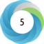 Altmetric score 5