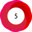 Altmetric score 5