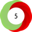 Article has an altmetric score of 5