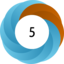 Article has an altmetric score of 5
