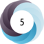 Altmetric score 5