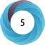 Article has an altmetric score of 5