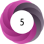 Article has an altmetric score of 5