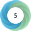 Article has an altmetric score of 5